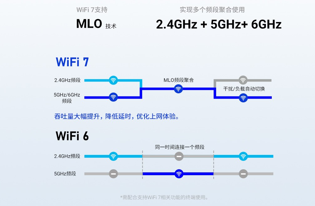 企業(yè)微信截圖_172103749651.png